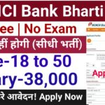 ICICI Bank Recruitment 2024-Various Posts out